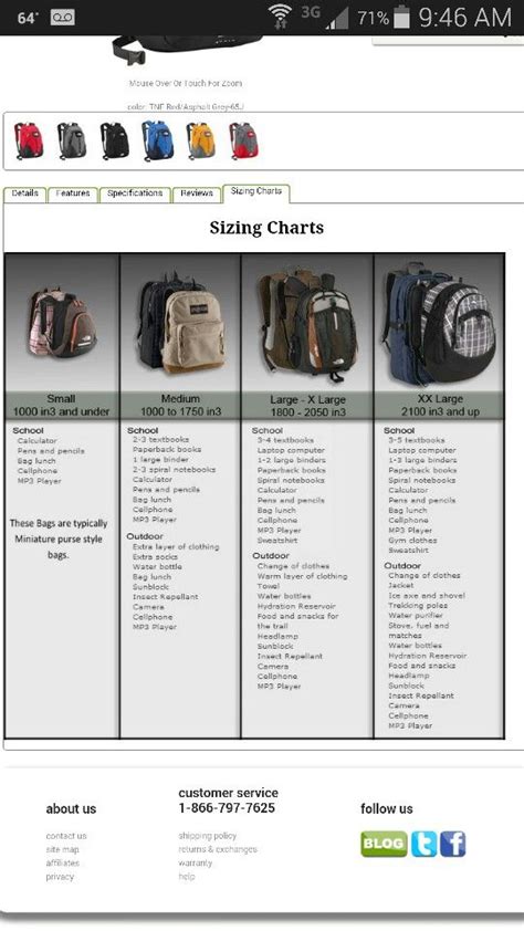 north face backpack size chart.